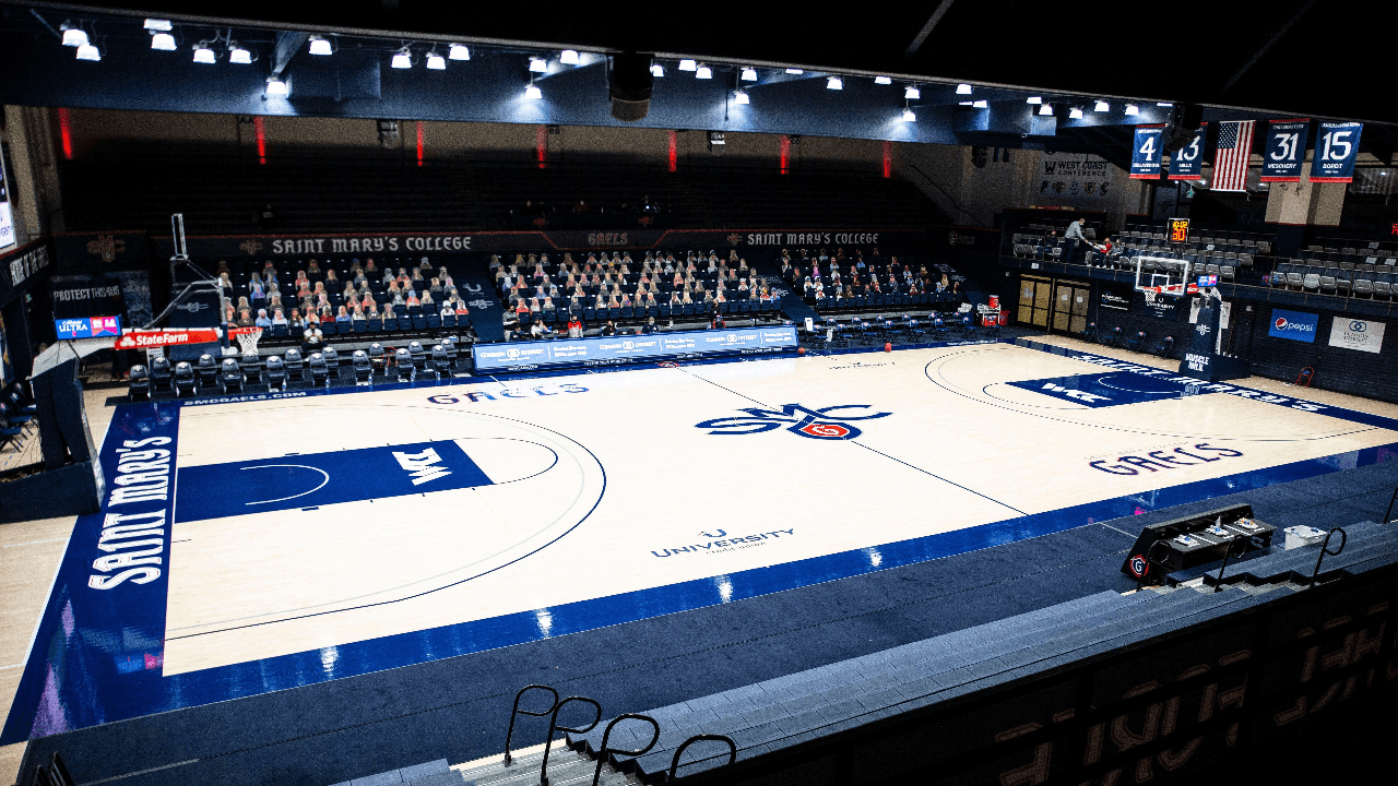 Saint Mary's Gaels Basketball
